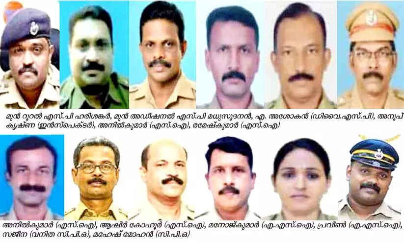 uthra murder case investigation team