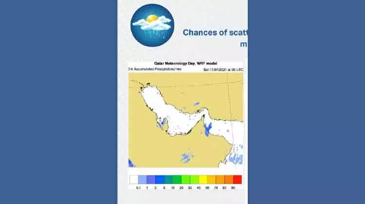 ശനിയാഴ്​ച മുതൽ നേരിയ മഴക്ക്​ സാധ്യത