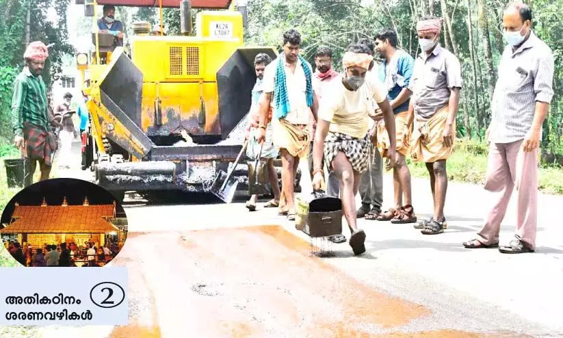 Roads to Sabarimala