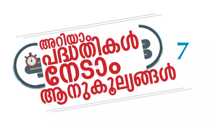 ക​ഴി​വു​ക​ൾ മെ​ച്ച​പ്പെ​ടു​ത്താം; ന​ല്ല തൊ​ഴി​ൽ തേ​ടാം