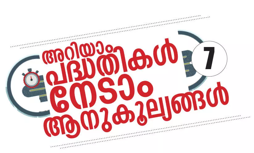 ക​ഴി​വു​ക​ൾ മെ​ച്ച​പ്പെ​ടു​ത്താം;  ന​ല്ല തൊ​ഴി​ൽ തേ​ടാം