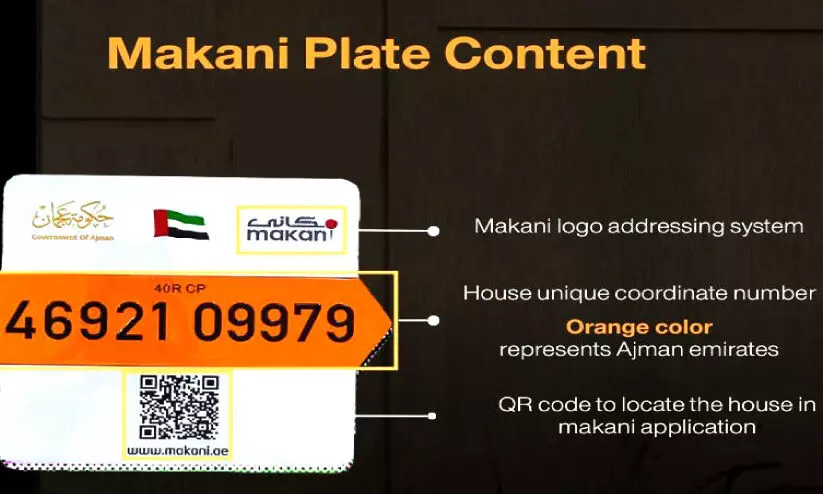 Makani Registration Mandatory