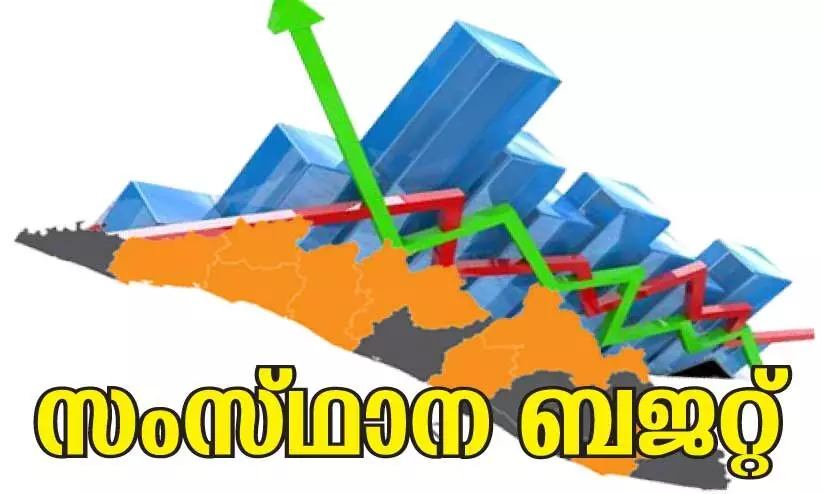 kerala budget