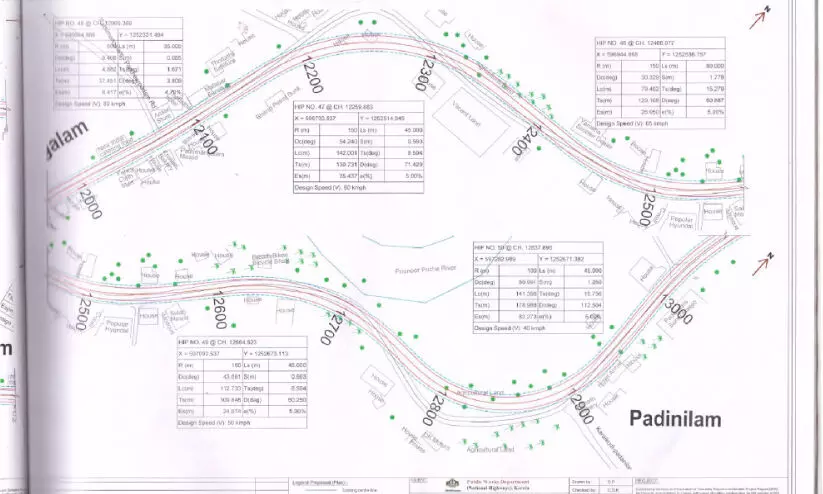 NH 766, Development