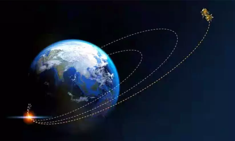 Chandrayaan 3 first orbit change