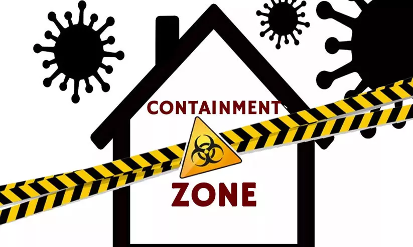 containment zone 87987