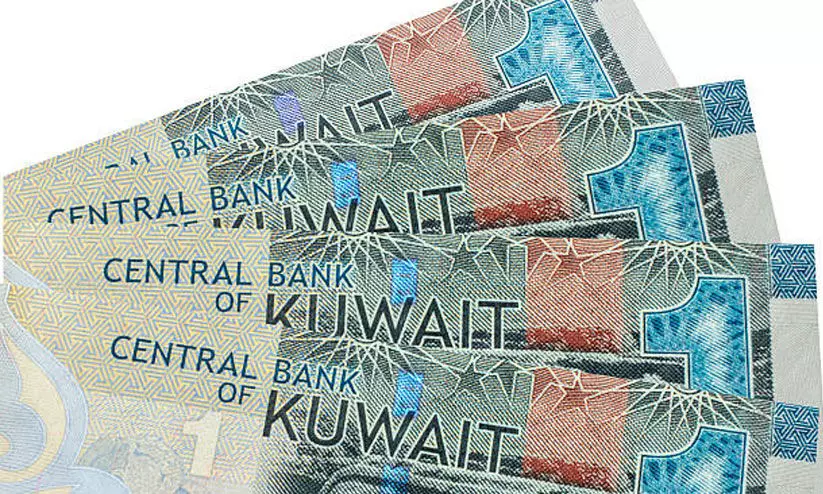 kuwait dinar