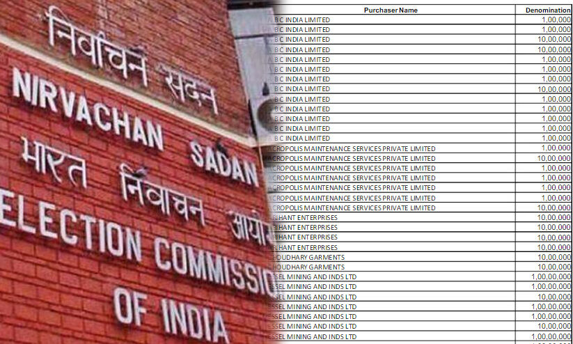 Supreme Court Order Electoral Bond Information Published By Central