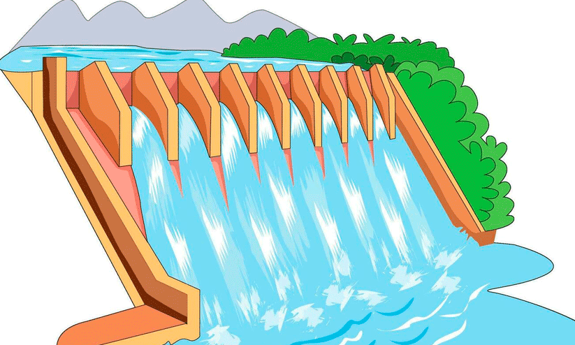 Karnataka dams