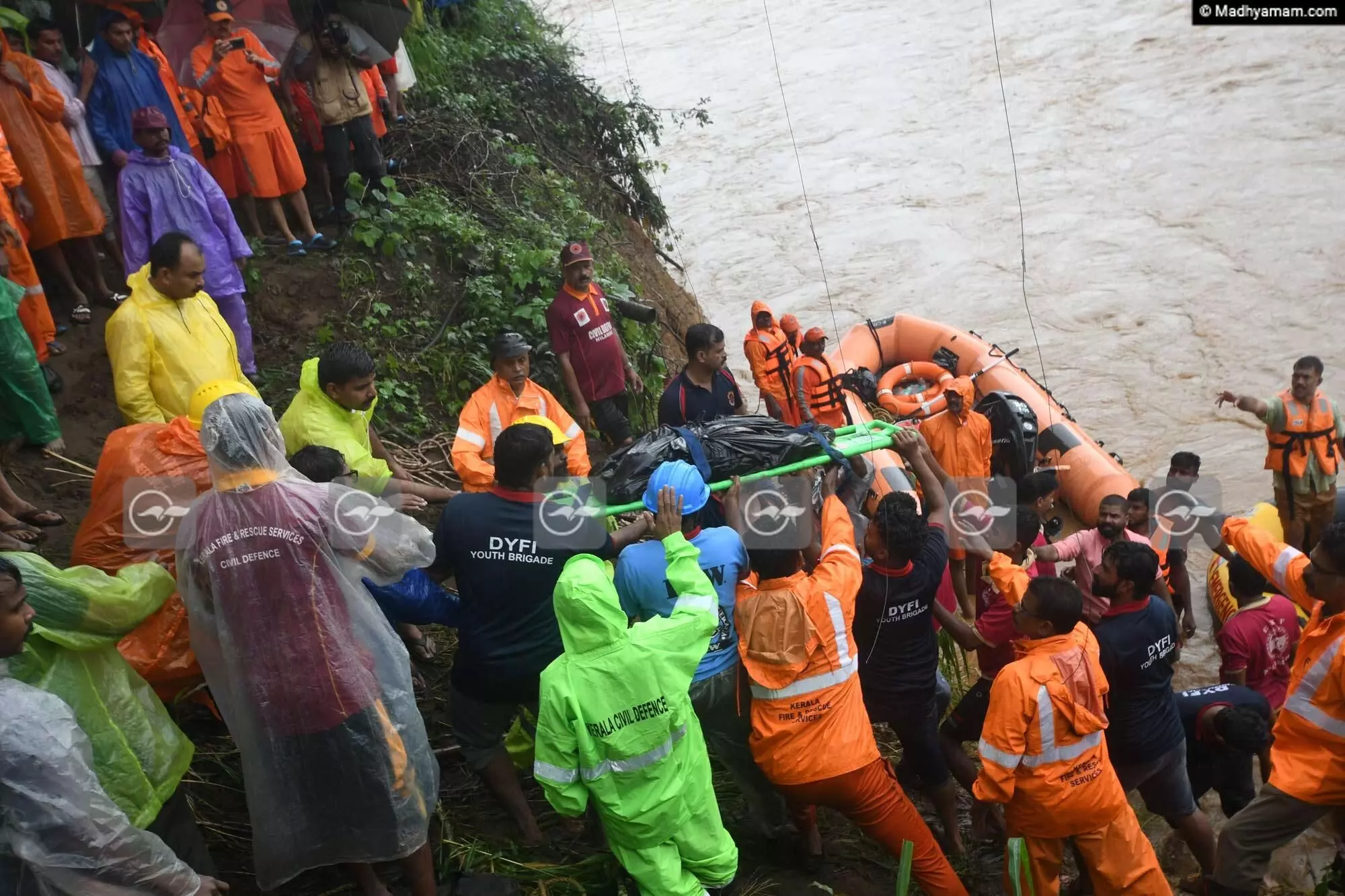 Wayanad Landslide