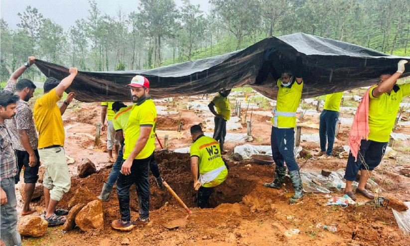 Wayanad Landslide,