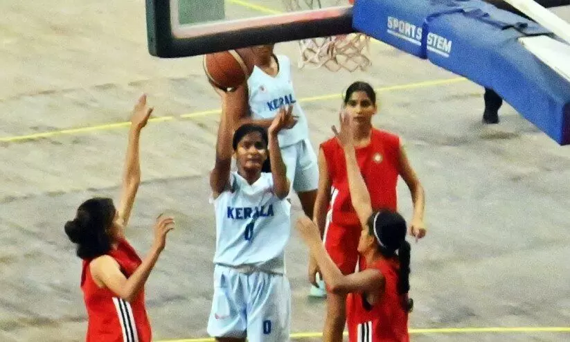 Kerala Basketball Team