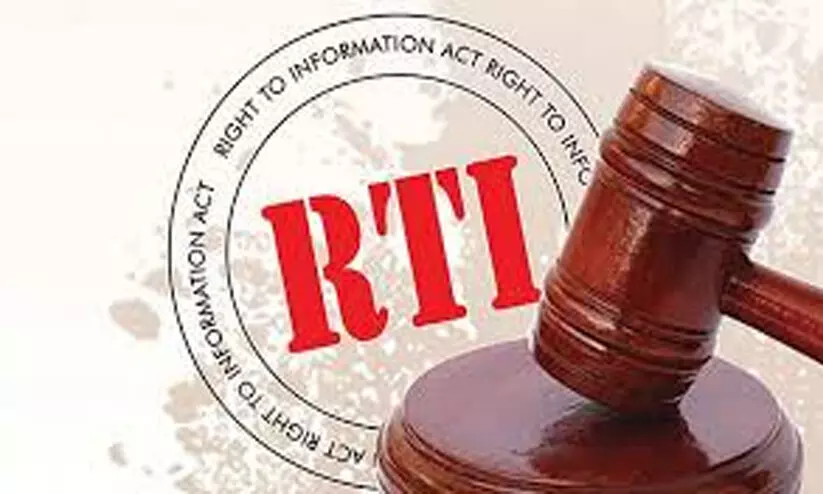 Right to Information Commission